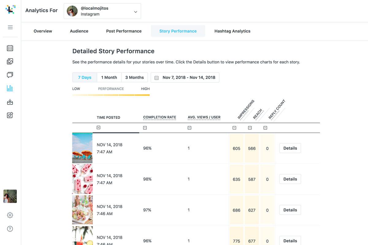 instagram marketing analytics example 3