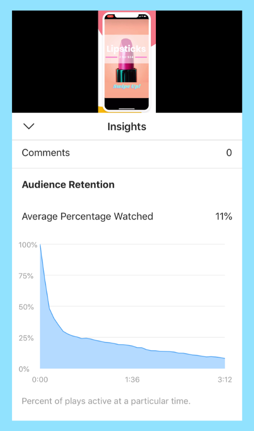 Instagram marketing IGTV example 9