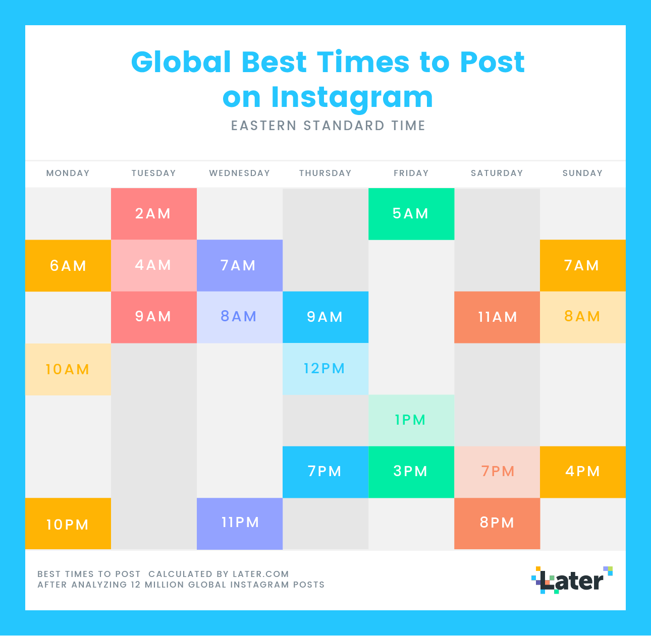 Instagram marketing tips photo post