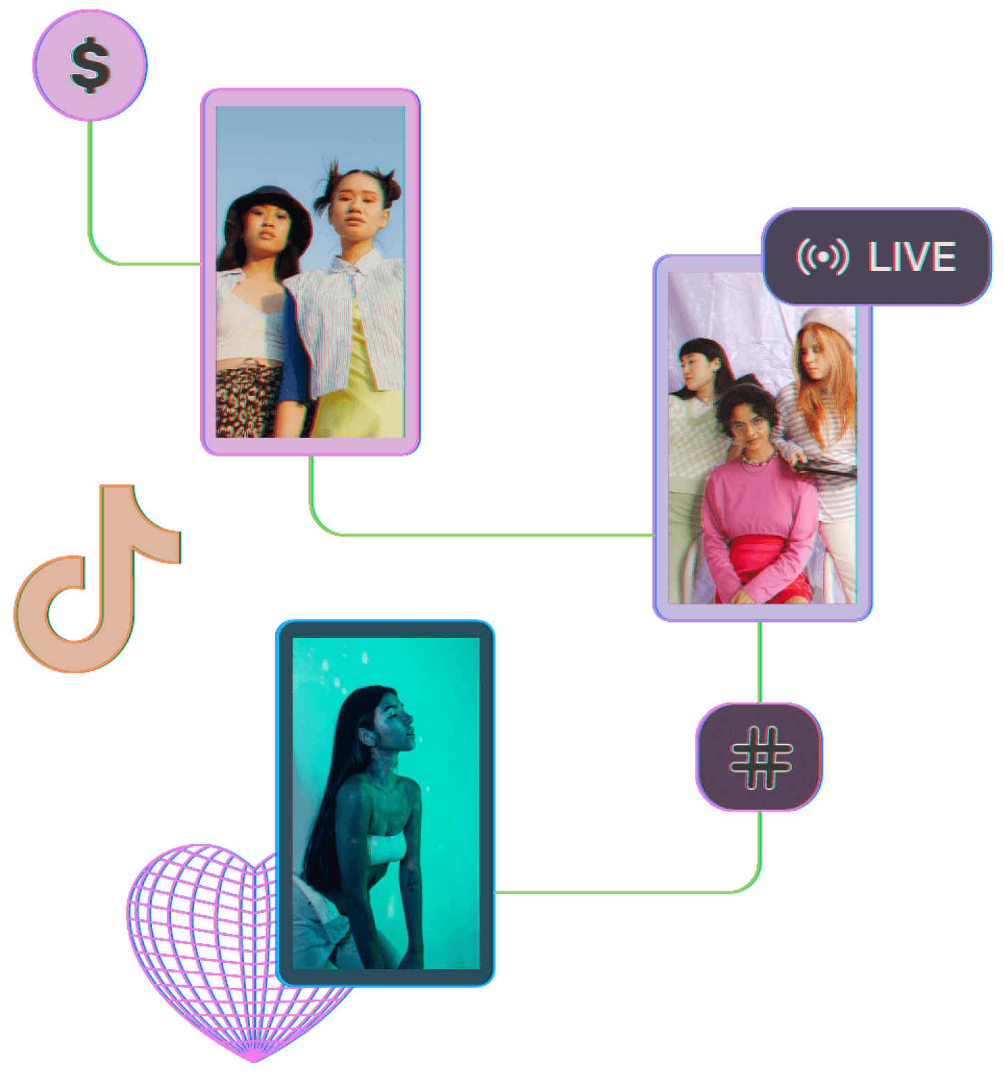 collage of features of a TikTok marketing strategy including TikTok analytics and Laters link in bio tool
